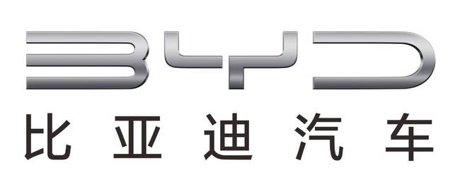 比亚迪汽车品牌文案，传承与创新的完美融合