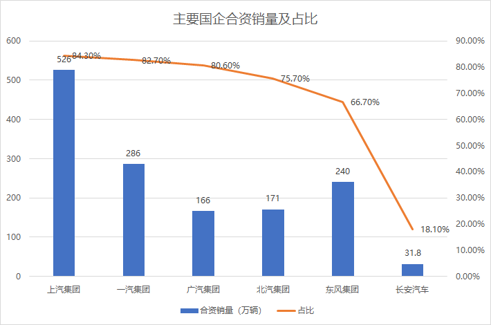 揭秘2023年全球汽车品牌销量软件背后的竞争与机遇