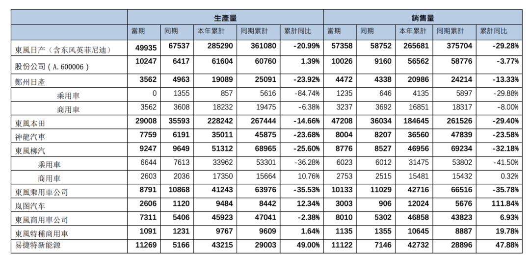 汽车品牌天干属性