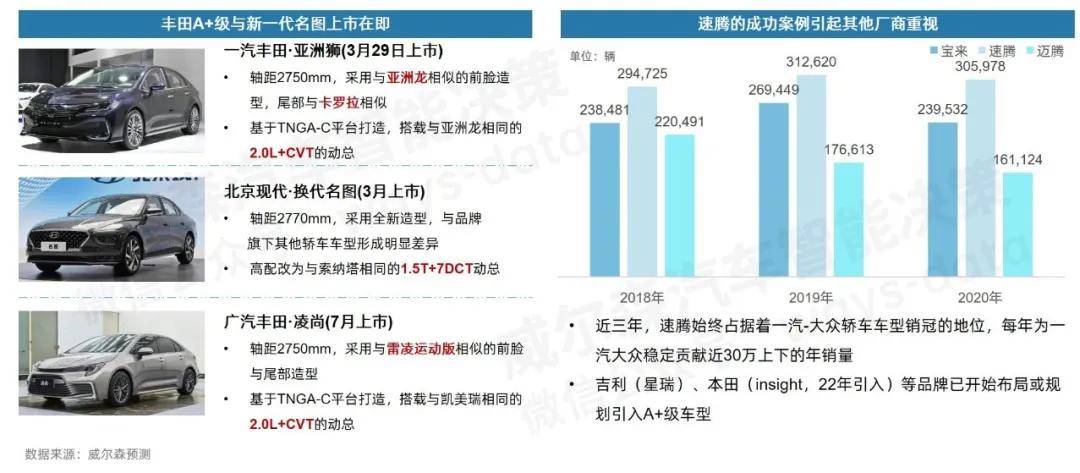 2021新汽车品牌，引领未来的潮流与趋势