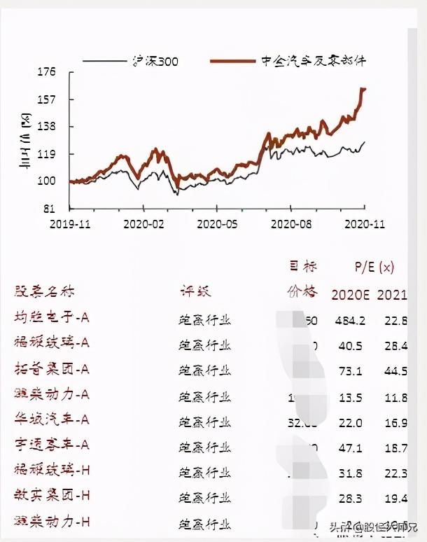 未来之路，探索与展望自动汽车品牌的发展趋势与挑战