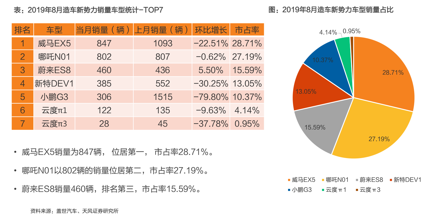 全面解析汽车品牌性能，从动力到油耗，一文看透各大品牌实力