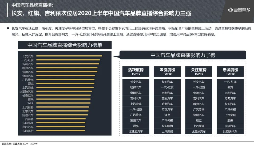 国产柴油汽车品牌，崛起之路与市场前景展望