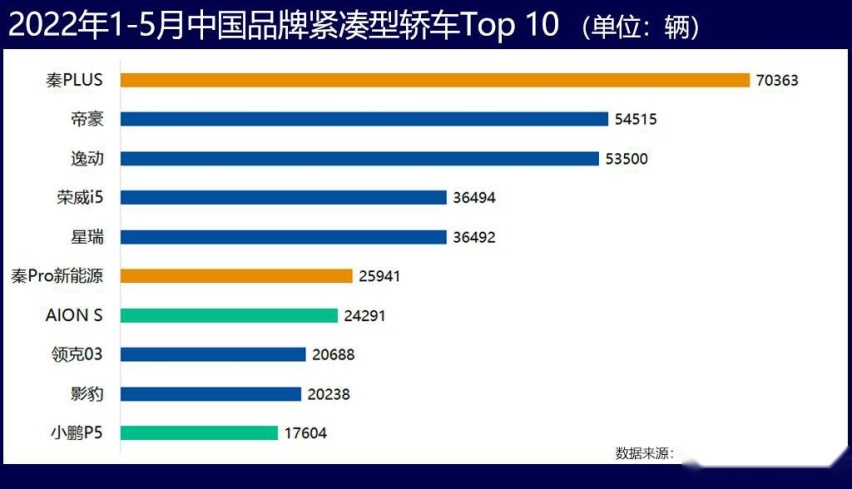 国产柴油汽车品牌，崛起之路与市场前景展望