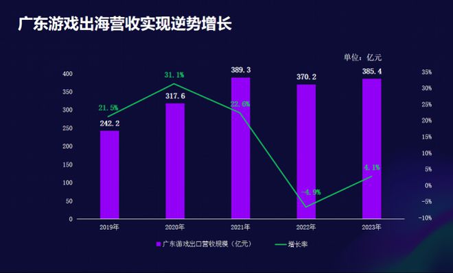 汽车品牌分化现象，市场竞争的新趋势与挑战