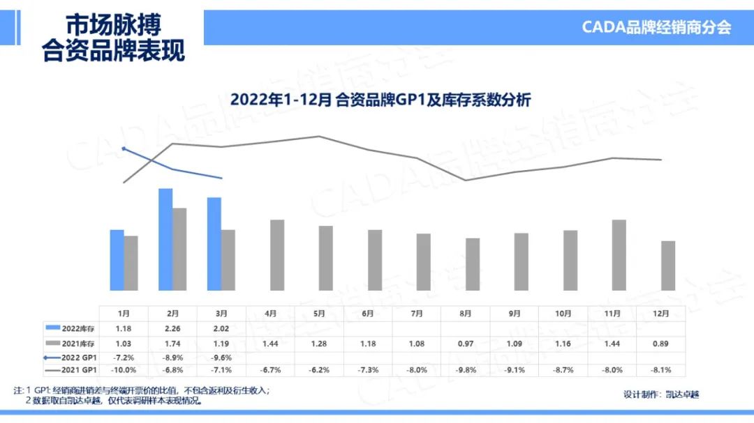 汽车品牌分化现象，市场竞争的新趋势与挑战