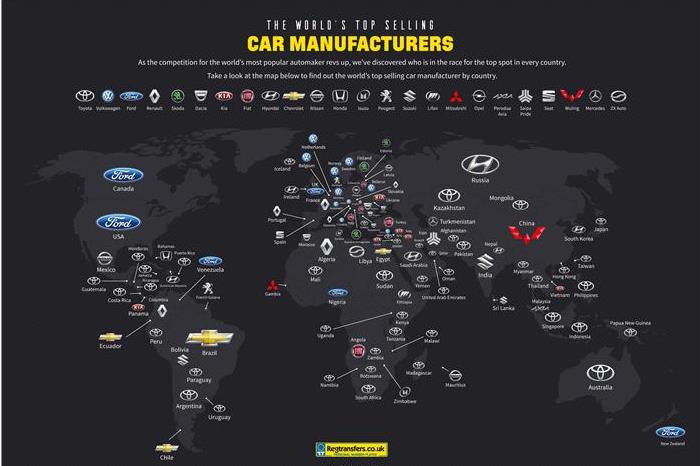 汽车品牌分布国家，一场全球性的竞争盛宴