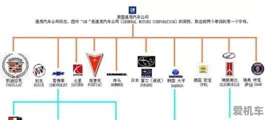 汽车品牌特点大全，探索各品牌的核心竞争力与市场定位