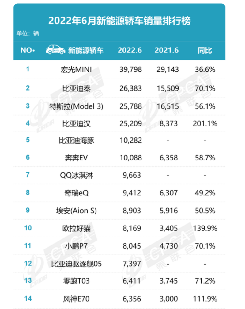 八千预算汽车品牌推荐，性价比之选，让您轻松驾驶出行