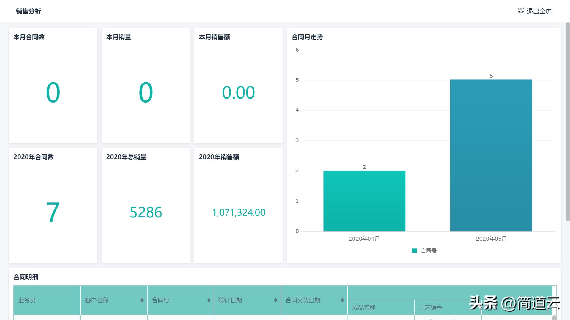 汽车品牌物料分析，洞察行业趋势与消费者需求