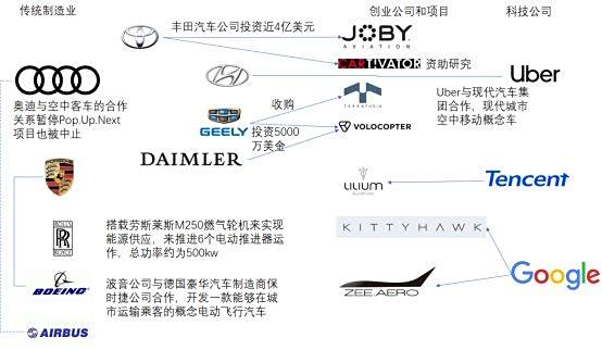 飞机标志汽车品牌，航空与陆地的奇妙融合