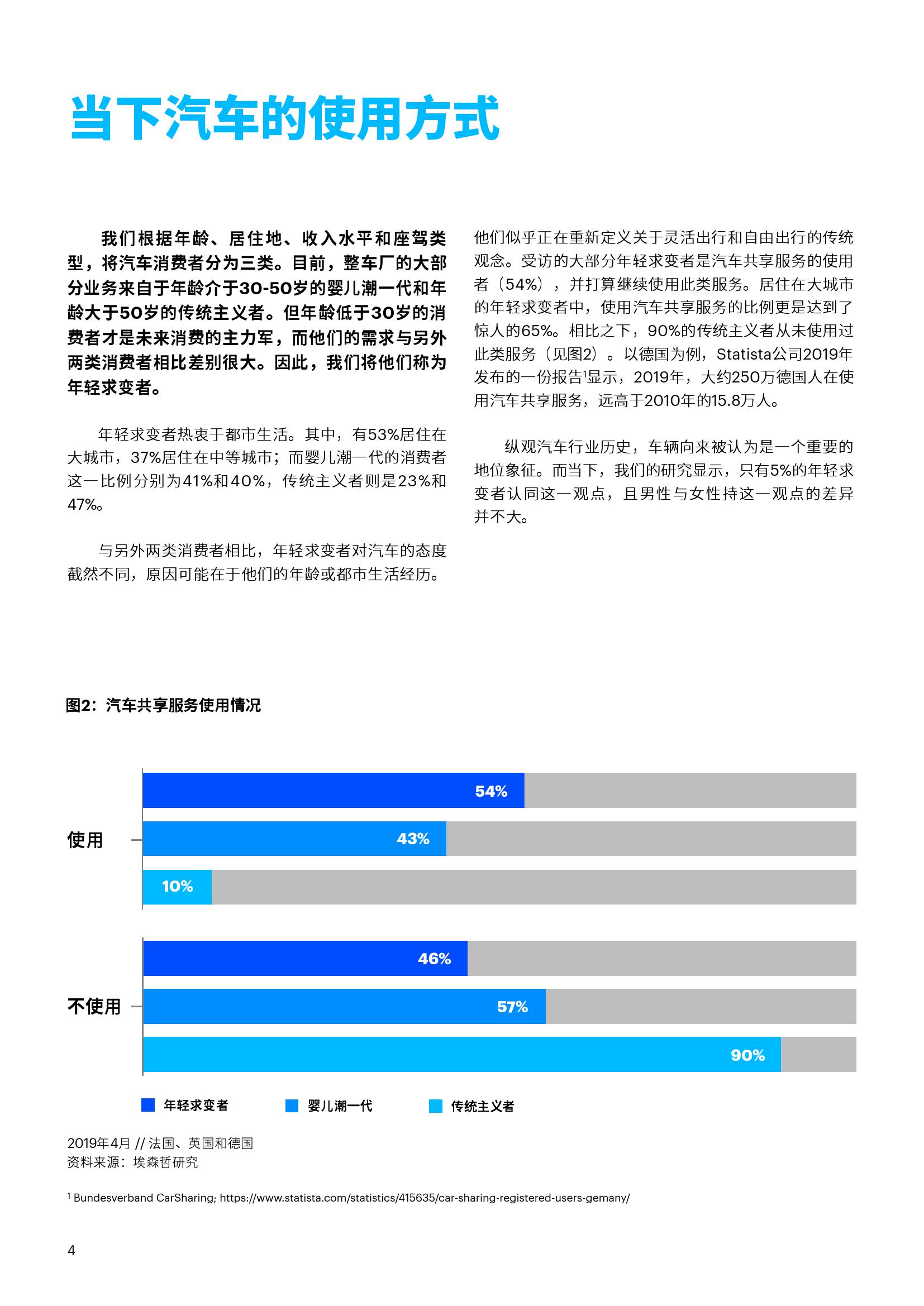 汽车品牌市场客户洞察，消费者需求与行为分析