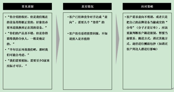 汽车品牌答题技巧，掌握这些方法，轻松应对各种挑战