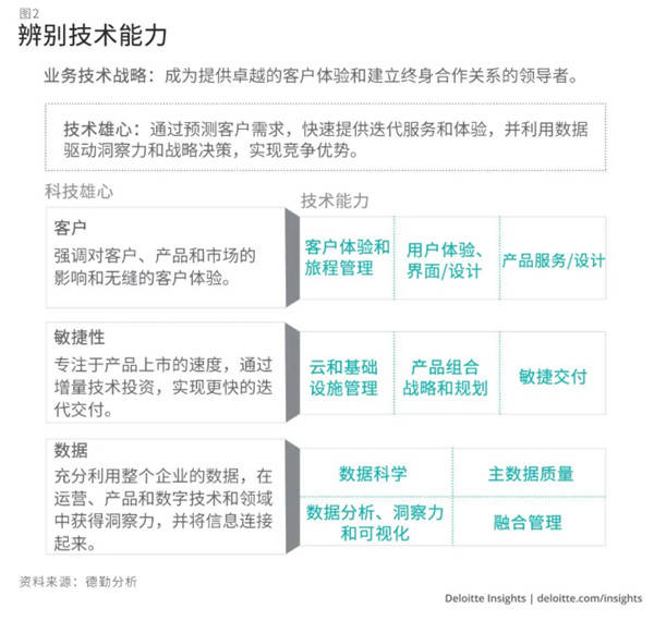 汽车品牌答题技巧，掌握这些方法，轻松应对各种挑战