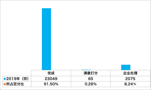 汽车品牌车辆类型的多样化，满足不同需求的优秀之选