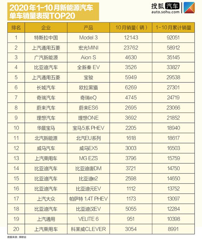 汽车品牌如何增量，突破与创新之路