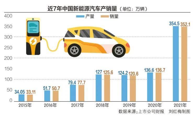 中国汽油汽车品牌的崛起与挑战