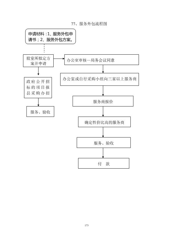 汽车品牌的授权，流程、注意事项与意义