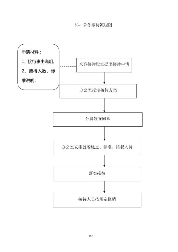 汽车品牌的授权，流程、注意事项与意义