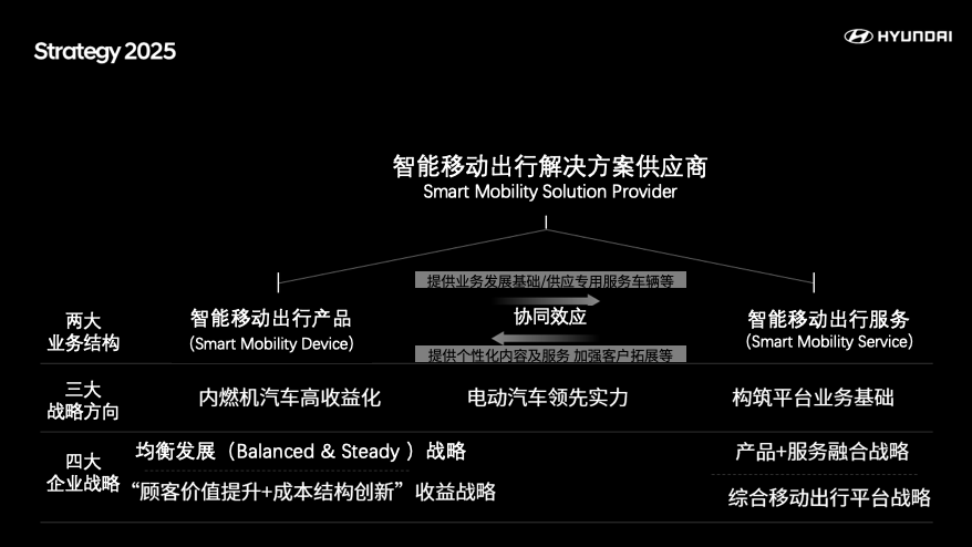 汽车品牌代理申请，成功之路与策略