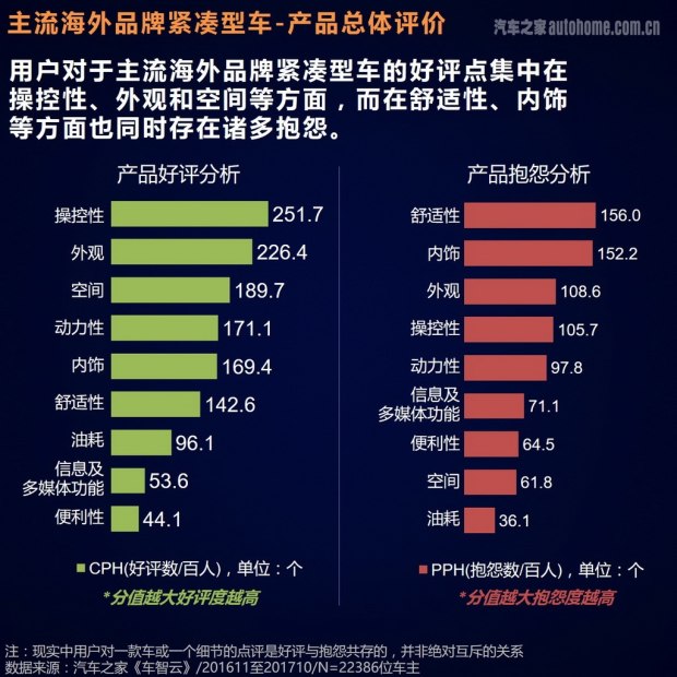 吃汽车品牌好——探讨汽车品牌的营养价值与消费者选择