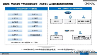 汽车品牌未来展望 汽车行业展望