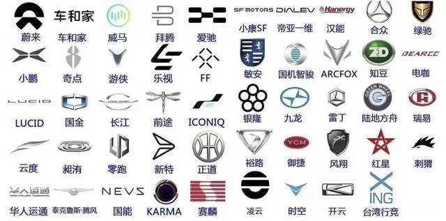 品牌重塑，汽车行业新logo的崛起与变革