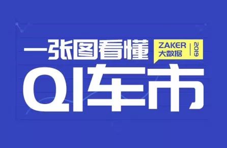 ZA汽车品牌介绍