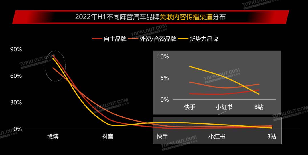 汽车品牌创造视频，营销新趋势与创意传播的力量