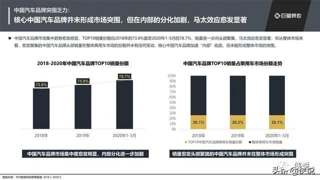 苏州汽车品牌问题，现状、挑战与未来发展