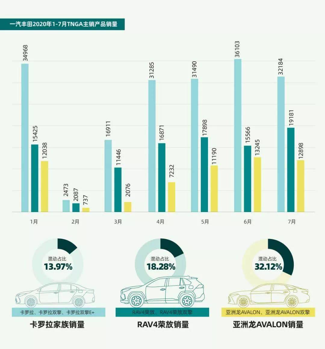 汽车品牌销售人员的职业素养与成功之路