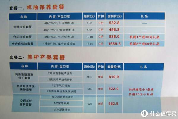 知名汽车品牌保养指南