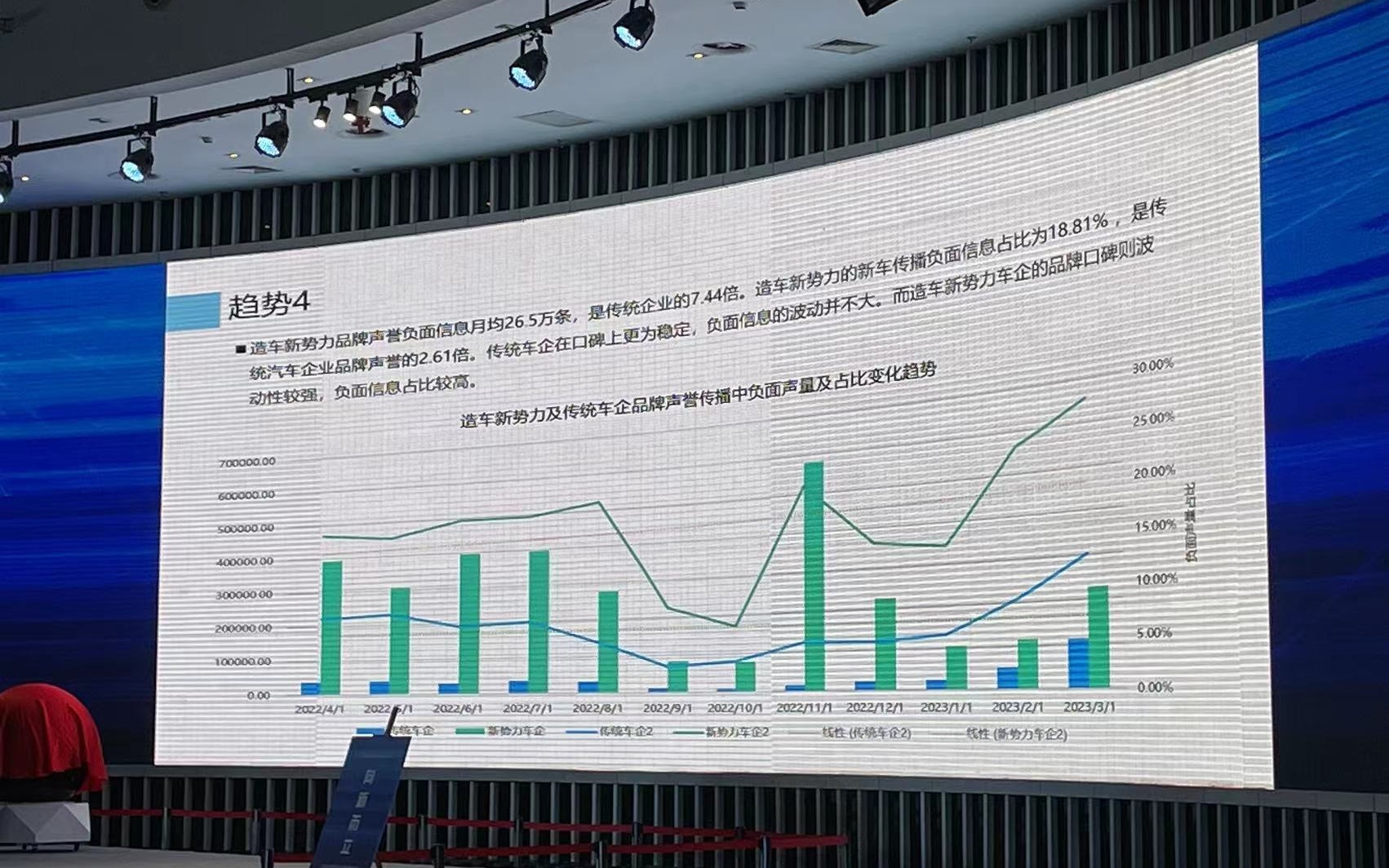 汽车品牌媒体参与，策略、影响与未来趋势