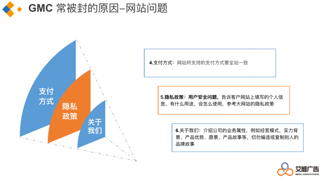 汽车品牌特许经营，成功的商业模式与案例分析