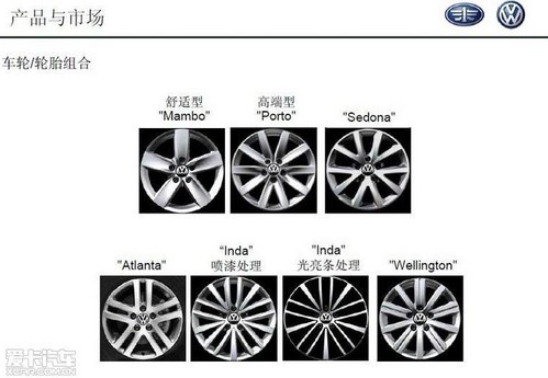 汽车品牌轮毂详解，风格、材质与性能的比较分析