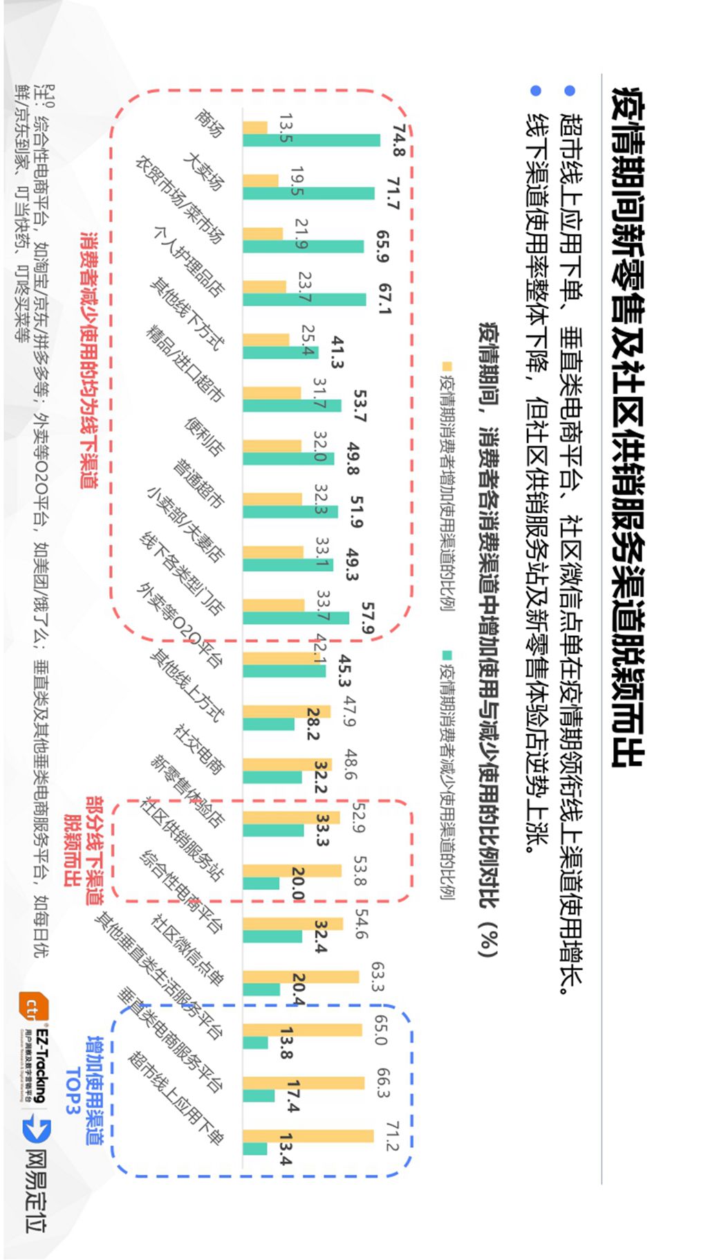 汽车品牌群体特点，消费者行为与市场趋势分析