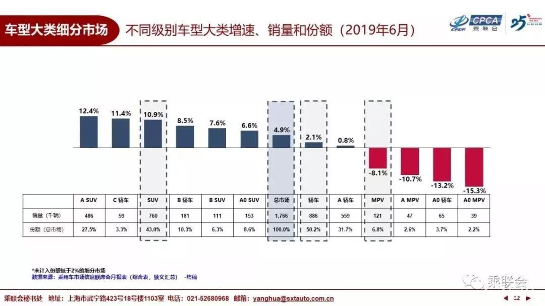 汽车品牌选择人群，揭秘购车时的消费者心理与需求分析