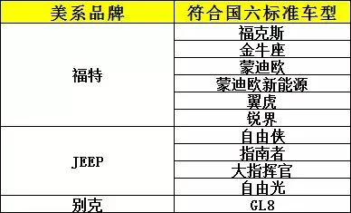 汽车品牌下摆臂，关键组成部分与性能指标