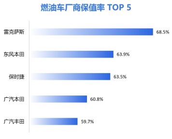 汽车品牌型号SDK，探索、应用与优势