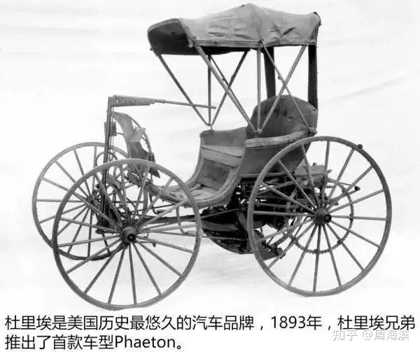 诞生1919，汽车品牌的传奇