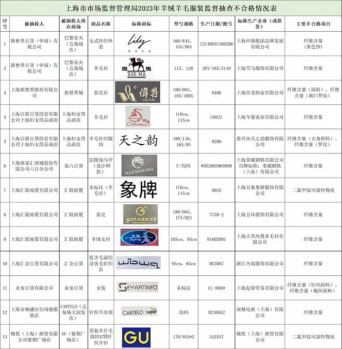 中兴汽车品牌型号介绍