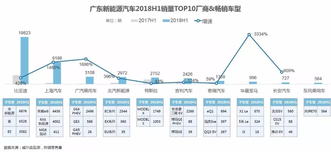 广东肇庆汽车品牌，崛起之路与未来展望