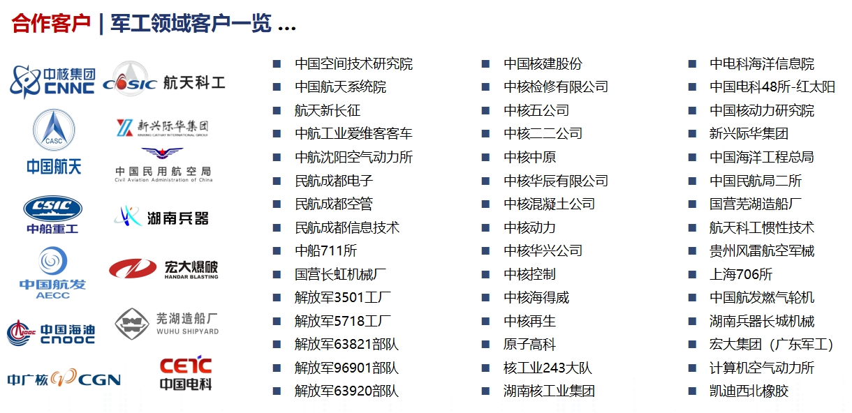 汽车品牌与军工的紧密联系