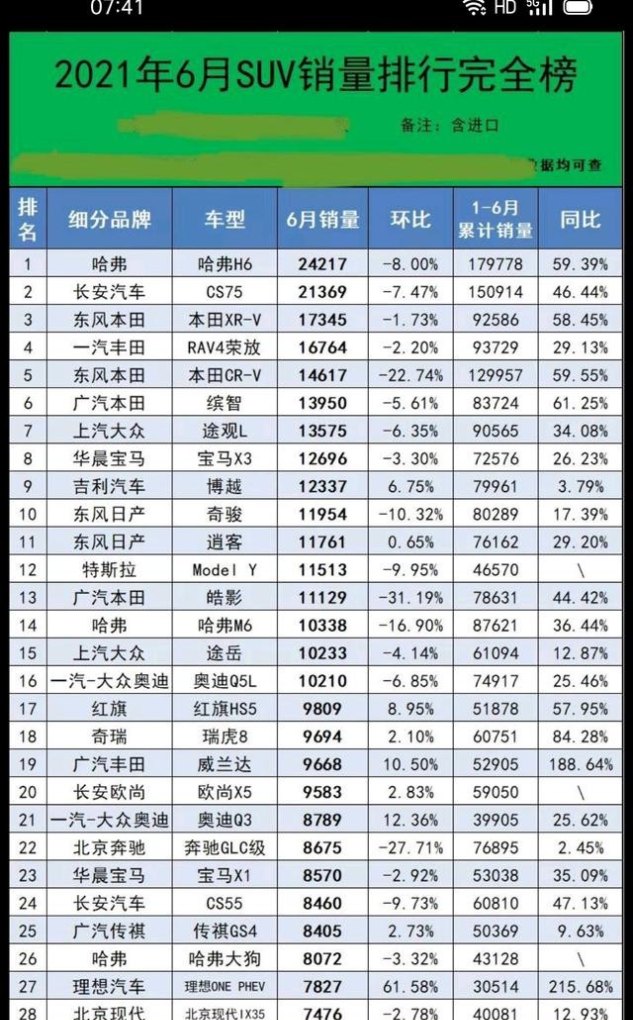 所有汽车品牌排量