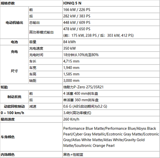 汽车品牌的电瓶，性能、技术与选择