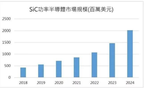 2022年全球汽车品牌产量分析，市场竞争加剧，中国品牌崭露头角