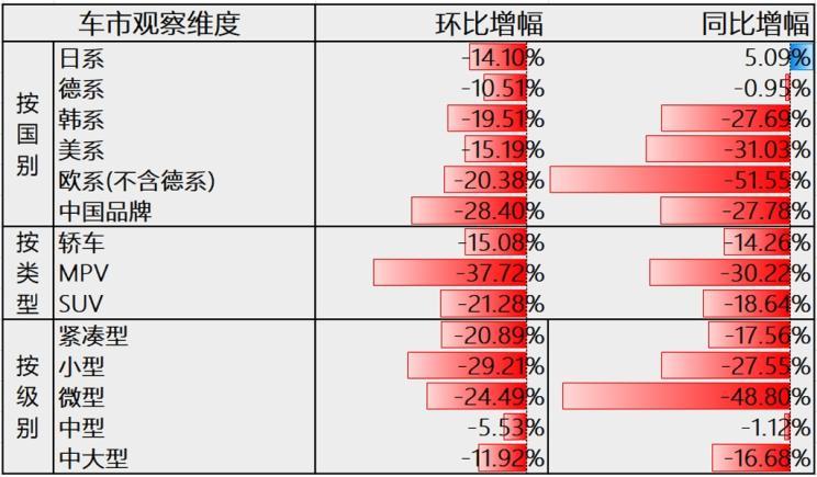 汽车品牌贬值率，揭示购车时需关注的重要因素