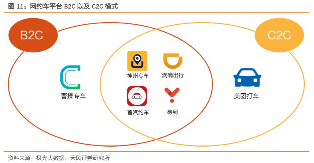 商务汽车品牌备案，合规经营与市场准入的关键一环