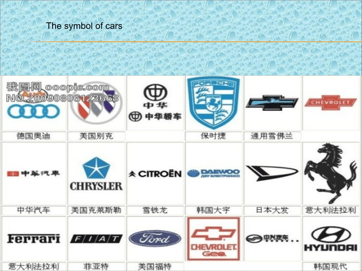 Title: 汽车品牌中英标识，解读与比较