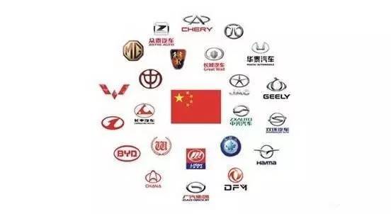中国汽车品牌崛起，全国汽车品牌最好的原因与前景展望